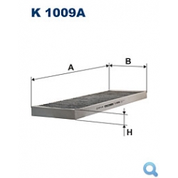Filtr przeciwpyłkowy K 1009A FILTRON