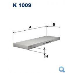 Filtr przeciwpyłkowy K 1009 FILTRON