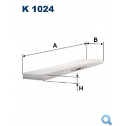 Filtr przeciwpyłkowy K 1024 FILTRON